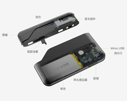 卡片煙電（diàn）子煙配件生（shēng）產批發