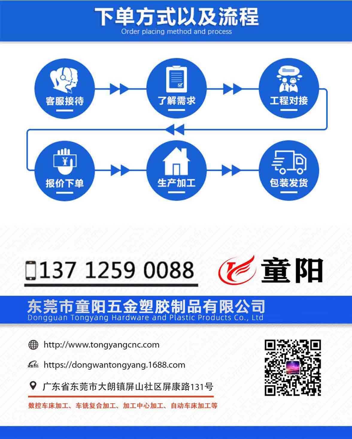 鎂（měi）合金壓鑄加工