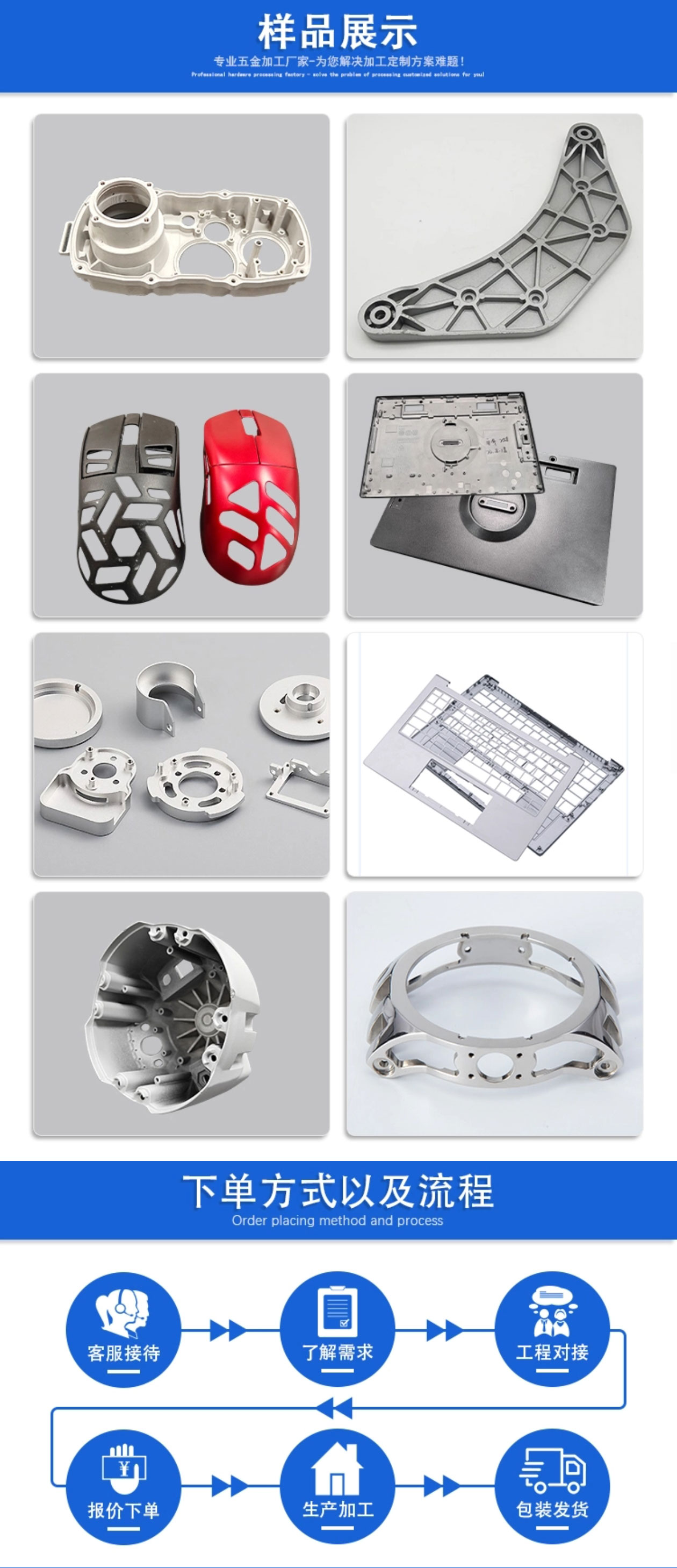 鎂(měi)合(hé)金壓鑄加工廠 鎂合金壓(yā)鑄加工廠